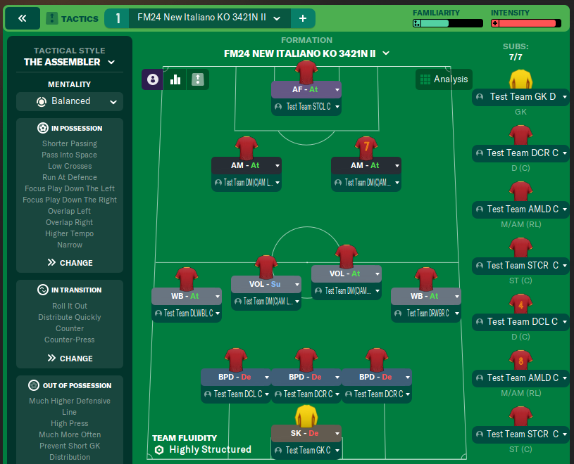 FM24 New Italiano KO 3421N II