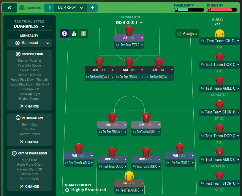 DD 4-2-3-1