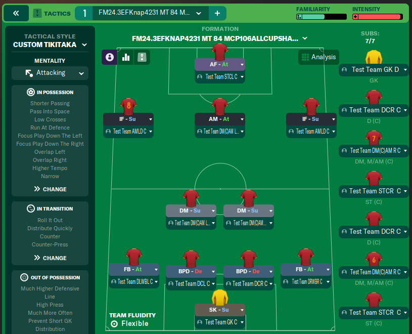 Knap-FM24 3EFKnap4231 MT 84 MCP106ALLCUPSHaaland108