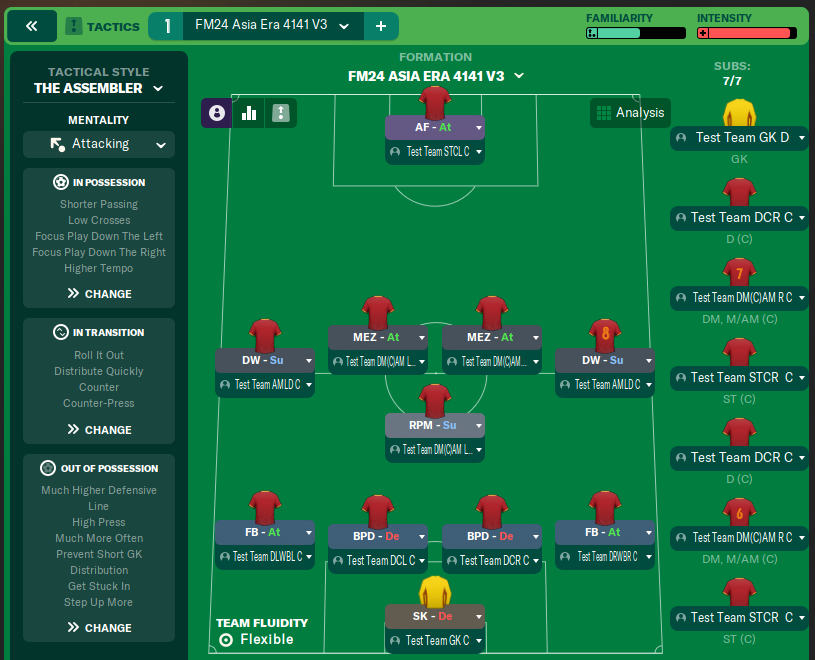 FM24 Asia Era 4141 V3