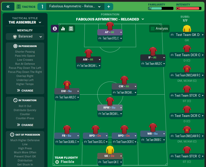 Fabolous Asymmetric - Reloaded