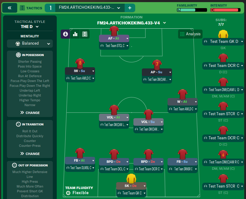 FM24 ARTICHOKEKING 433-V4