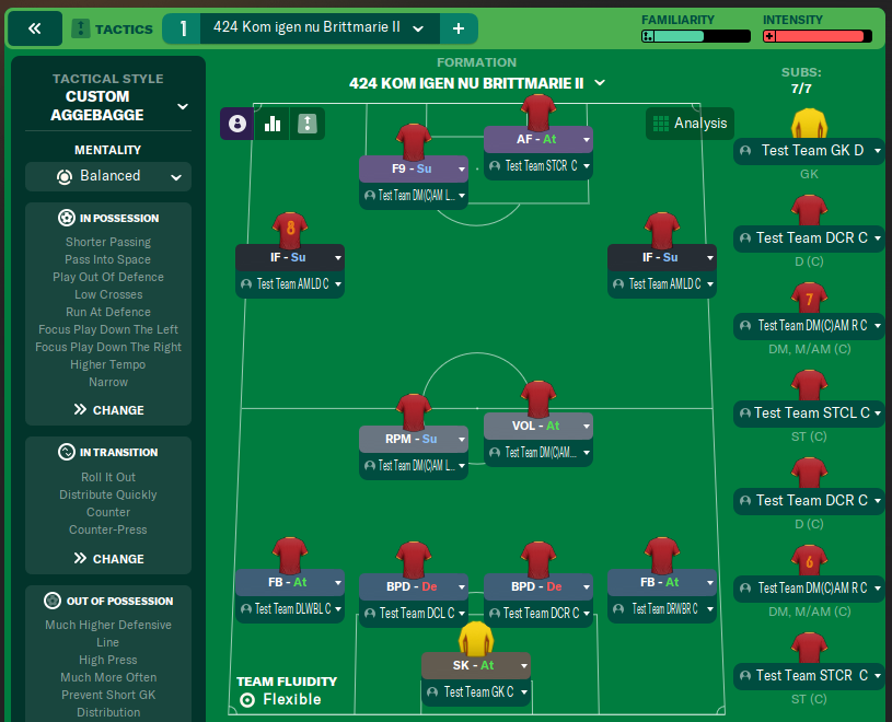 424 Kom igen nu Brittmarie II