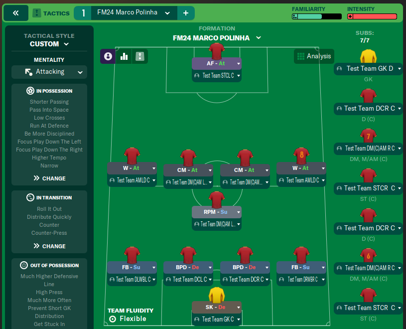 FM24 Marco Polinha