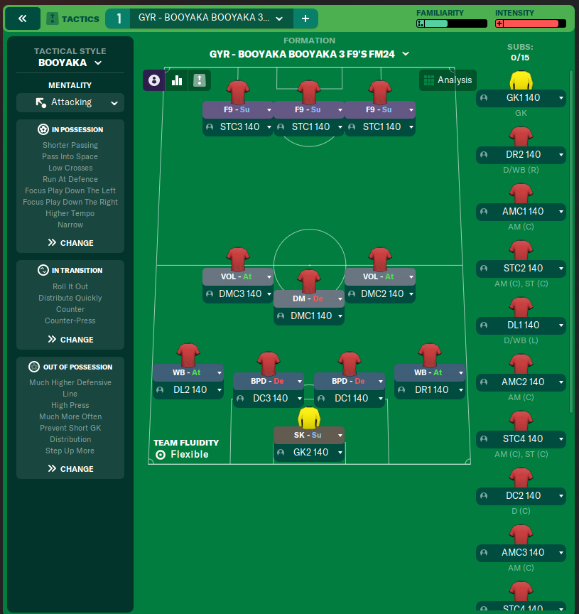 GYR - BOOYAKA BOOYAKA 3 F9'S FM24