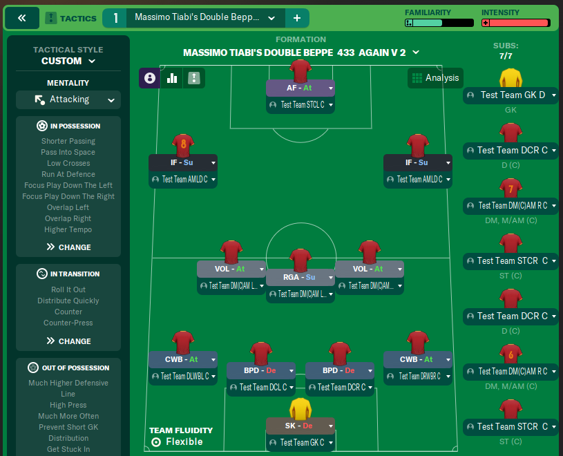 Massimo Tiabis Double Beppe 433 Again v 2