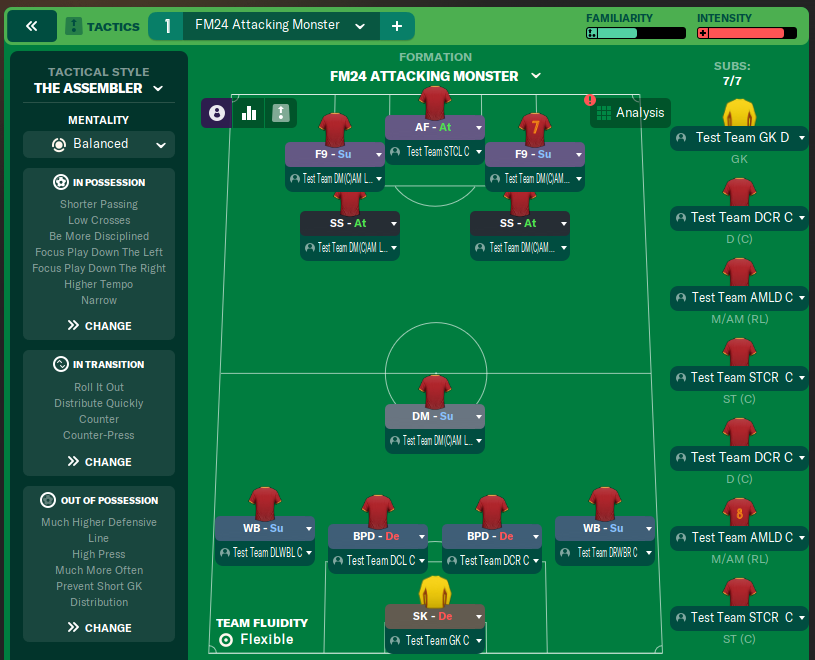 FM24 Attacking Monster