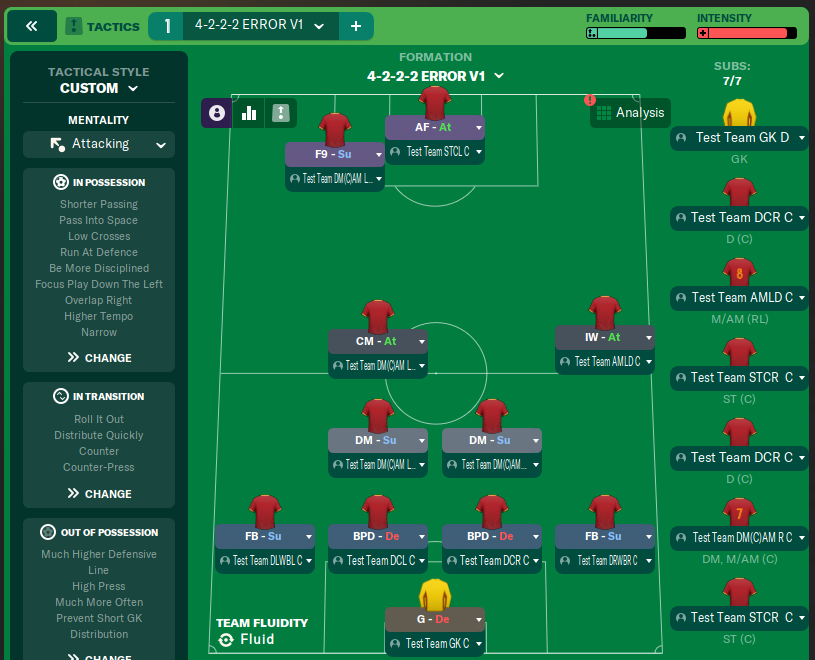 4-2-2-2 ERROR V1