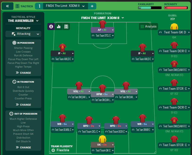 FM24 The Limit  X3DM II
