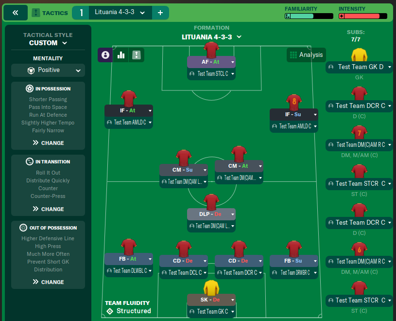 Lituania 4-3-3