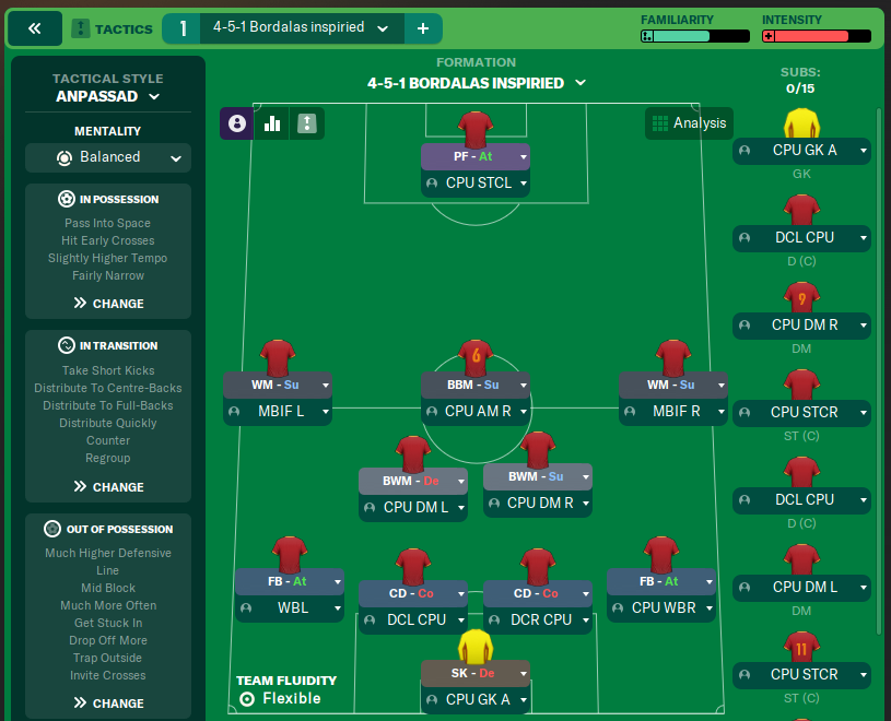 4-5-1 Bordalas inspiried