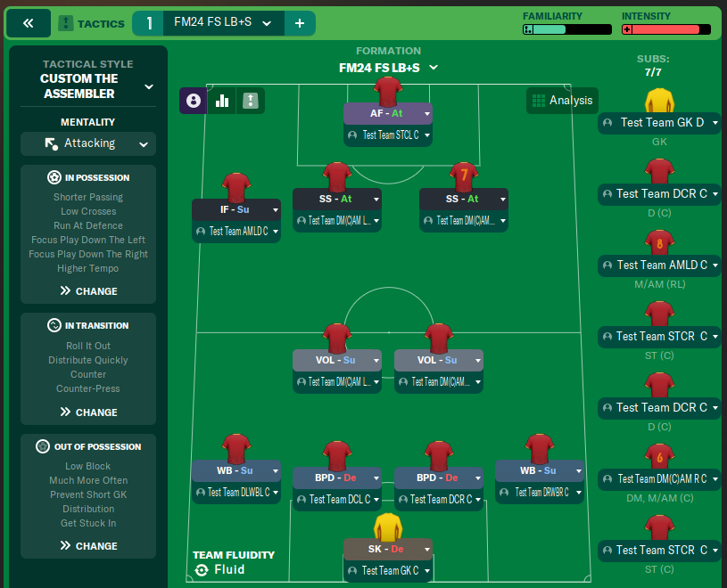 FM24 FS LB+S