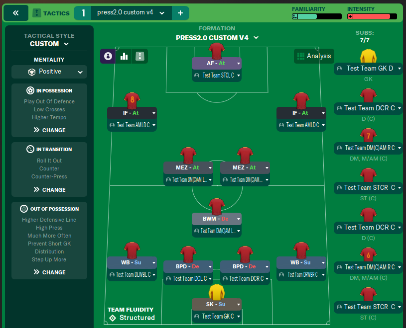 press2 0 custom v4