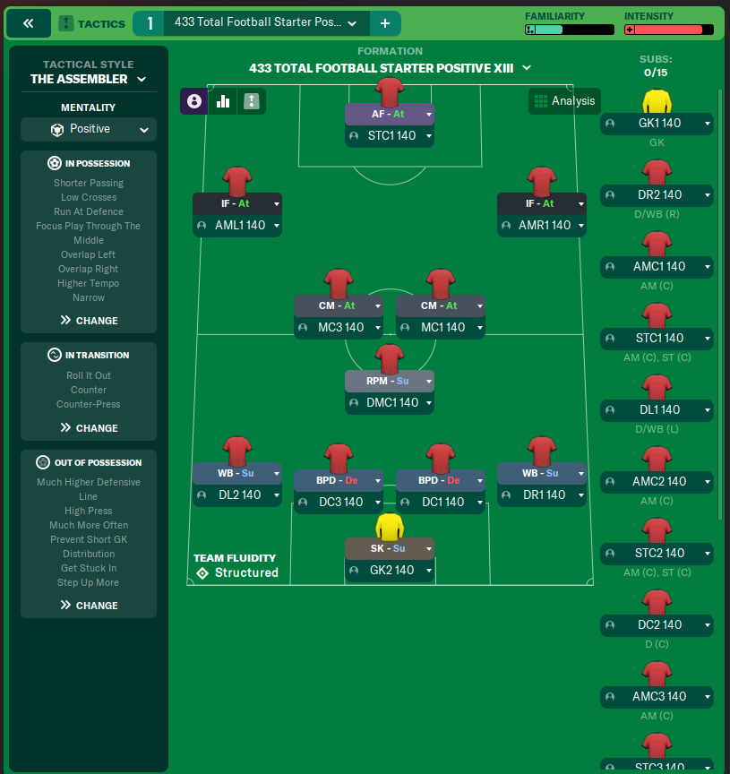 433 total football starter positive20xiii 254961