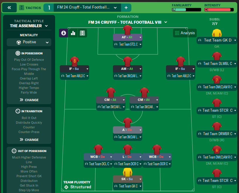 FM 24 Cruyff - Total Football VIII