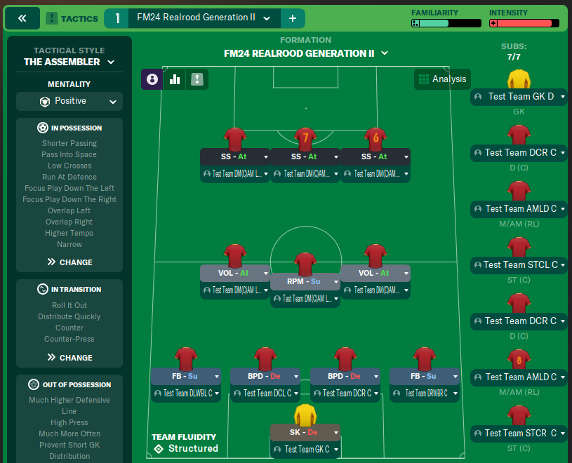 FM24 Realrood Generation II