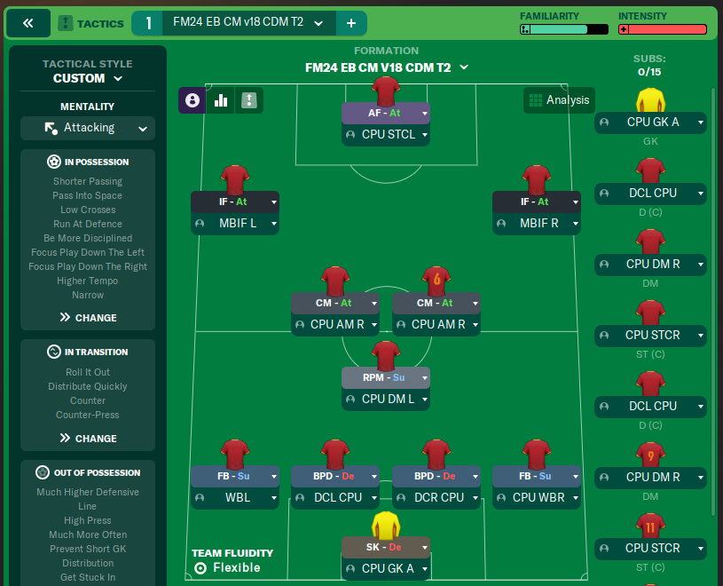 FM24 EB CM v18 CDM T2