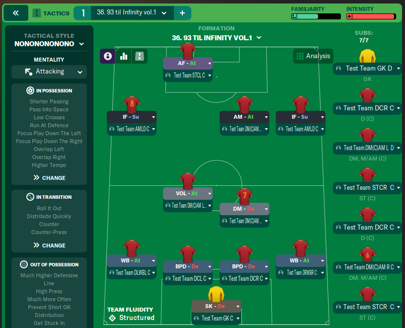 36 93 til Infinity vol 1