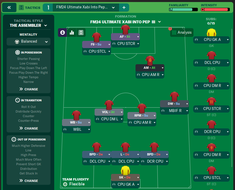 FM24 Ultimate Xabi Into Pep III