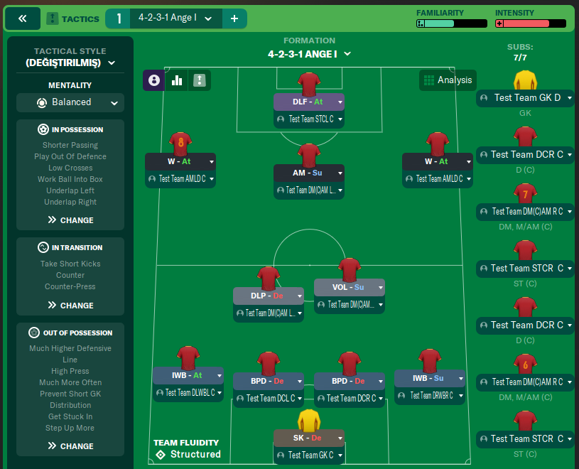 4-2-3-1 Ange I