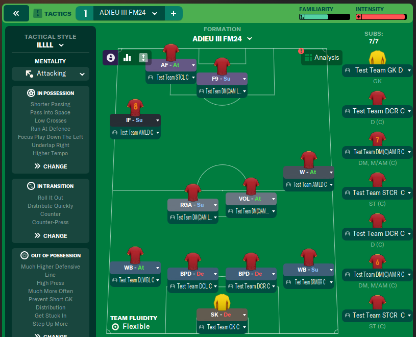 ADIEU III FM24