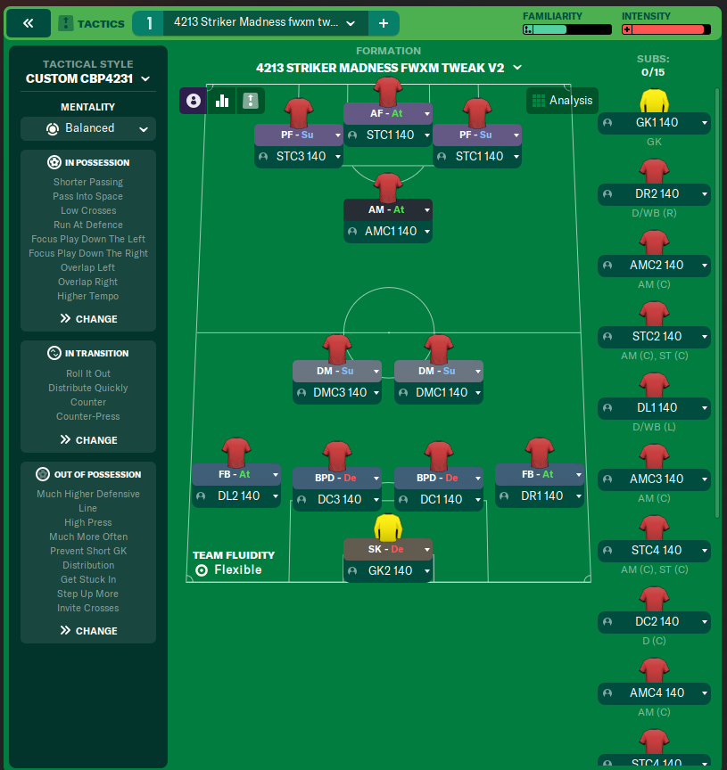 4213 Striker Madness fwxm tweak v2