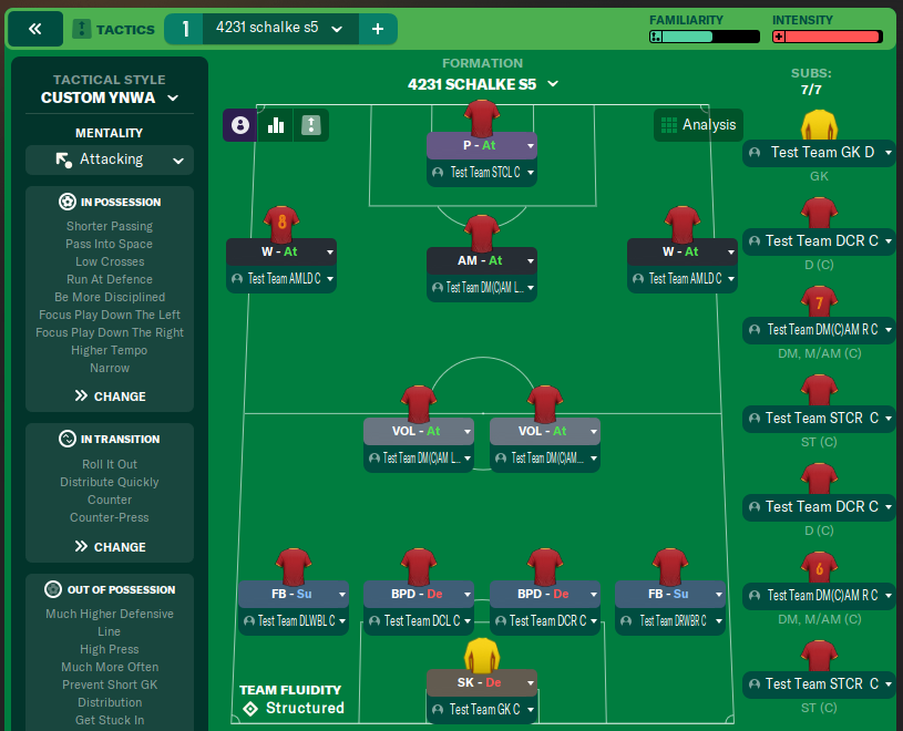 4231 schalke s5