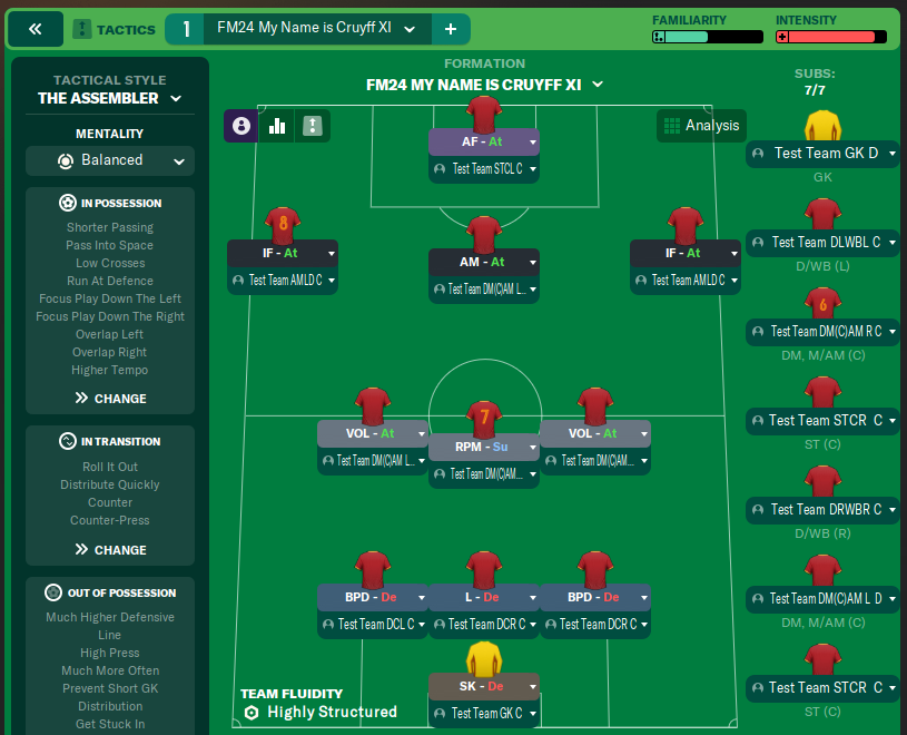 FM24 My Name is Cruyff XI