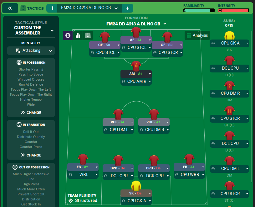 FM24 DD 4213 A DL NO CB