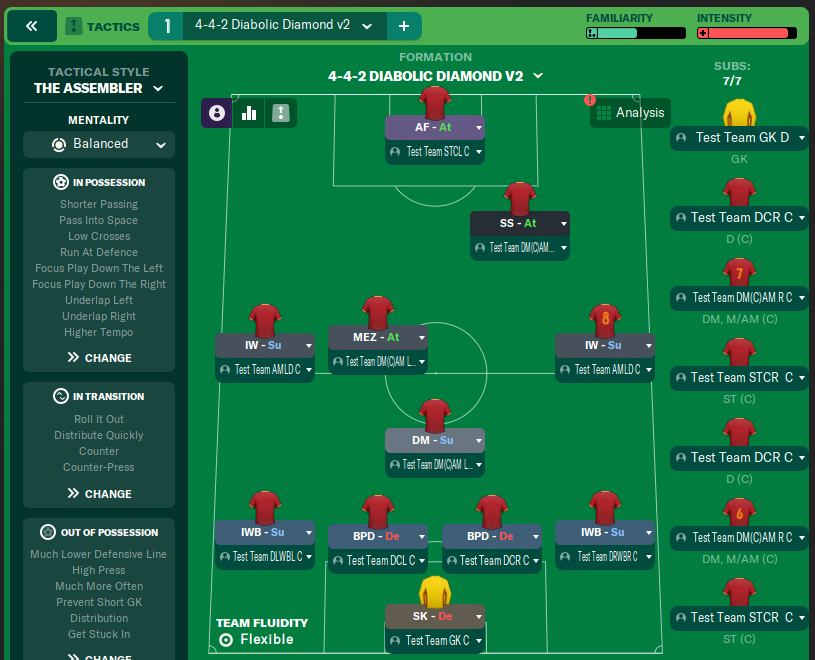 4-4-2 Diabolic Diamond v2