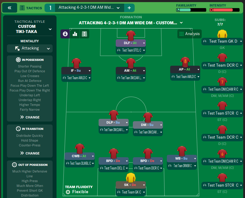 Attacking 4-2-3-1 DM AM Wide DM - Custom Tiki-Taka