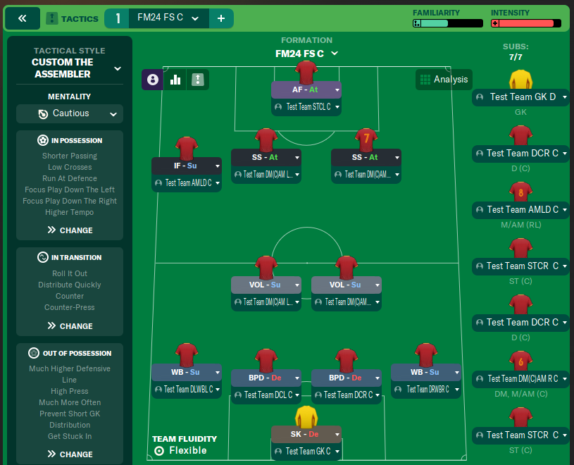 FM24 FS C