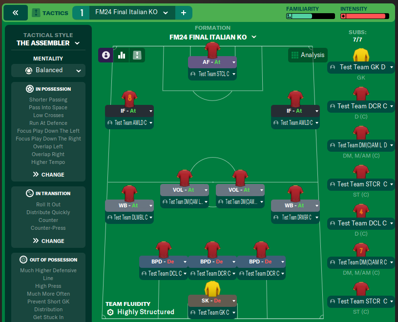 FM24 Final Italian KO