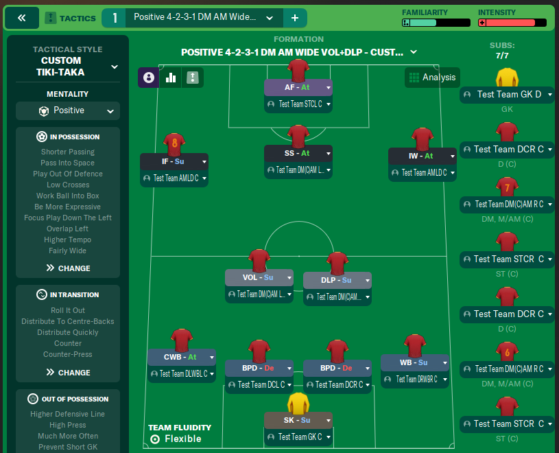Positive 4-2-3-1 DM AM Wide VOL+DLP - Custom Tiki-Taka