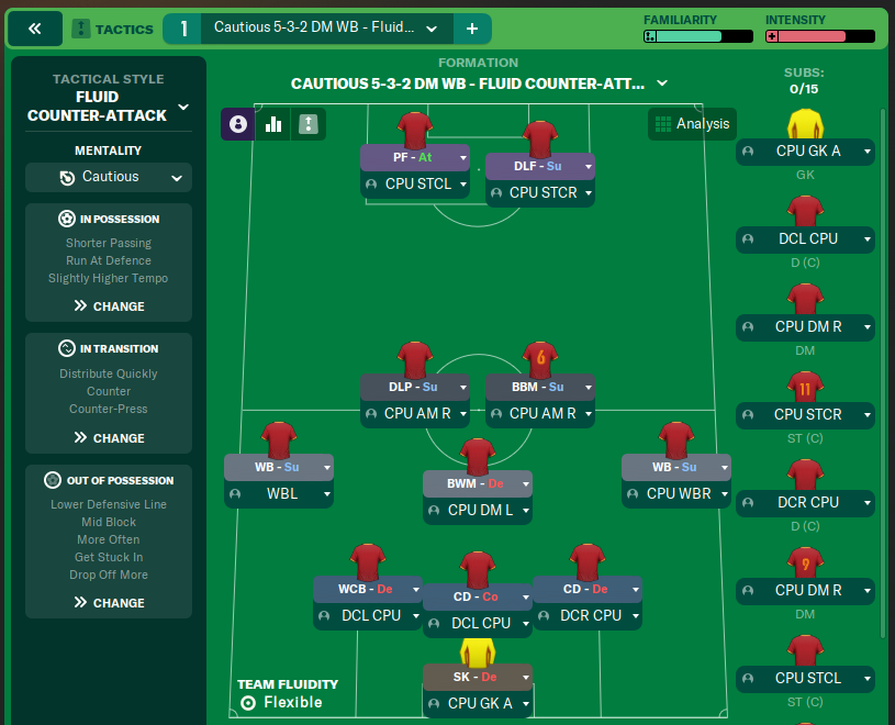 Cautious 5-3-2 DM WB - Fluid Counter-Attack