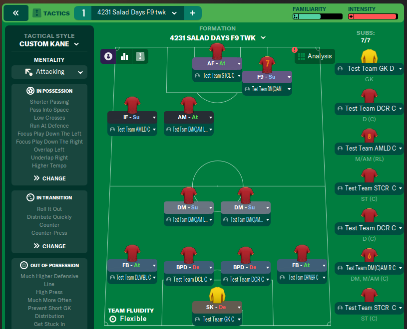 4231 Salad Days F9 twk