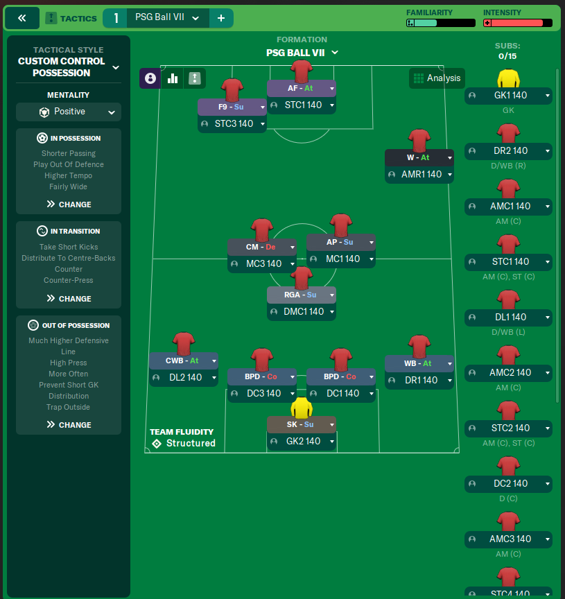 PSG Ball VII