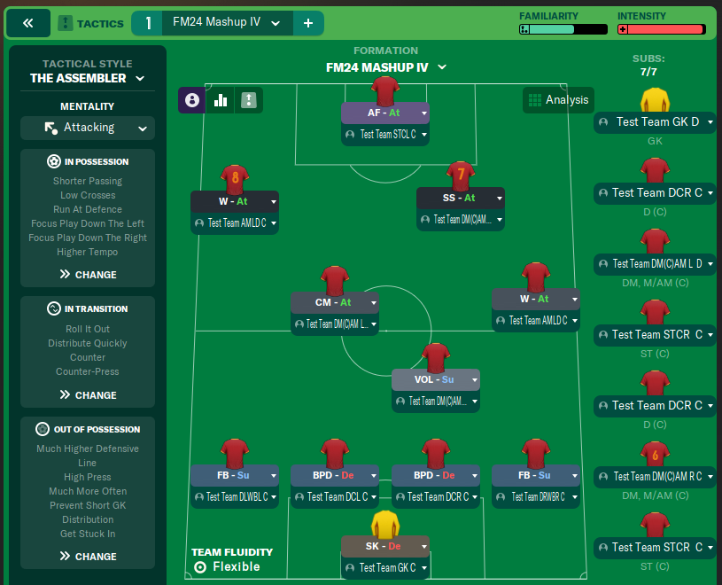 FM24 Mashup IV