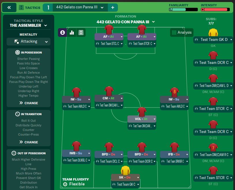 442 Gelato con Panna III