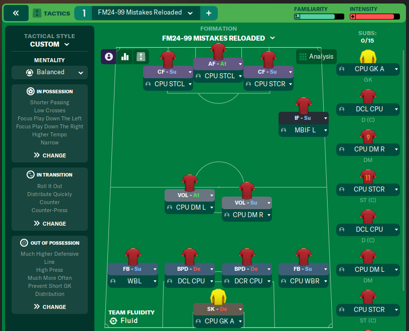 FM24-99 Mistakes Reloaded
