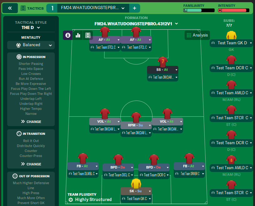 FM24 WHATUDOINGSTEPBRO 4312V1