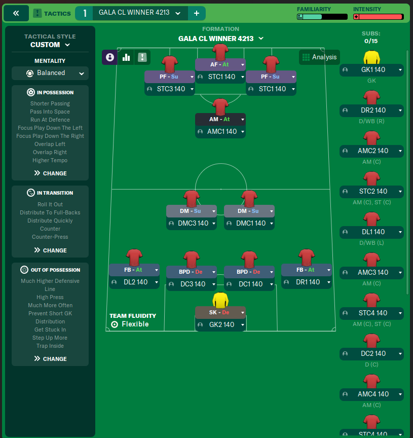GALA CL WINNER 4213