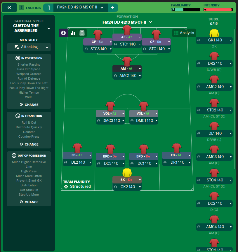 FM24 DD 4213 MS CF II