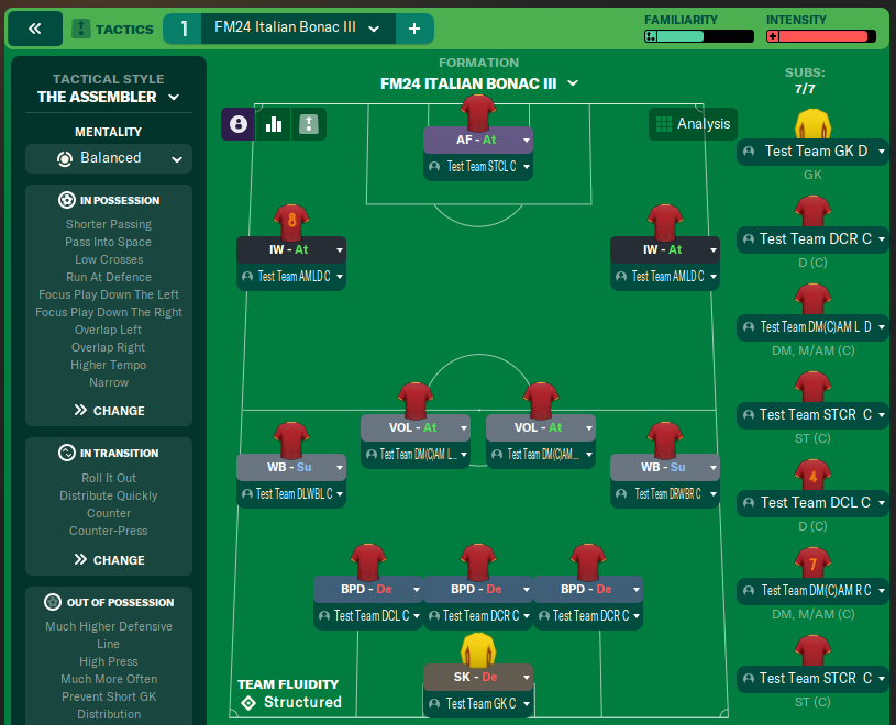 FM24 Italian Bonac III