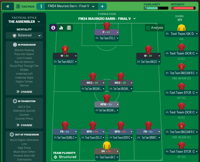 FM24 Maurizio Sarri - Final V