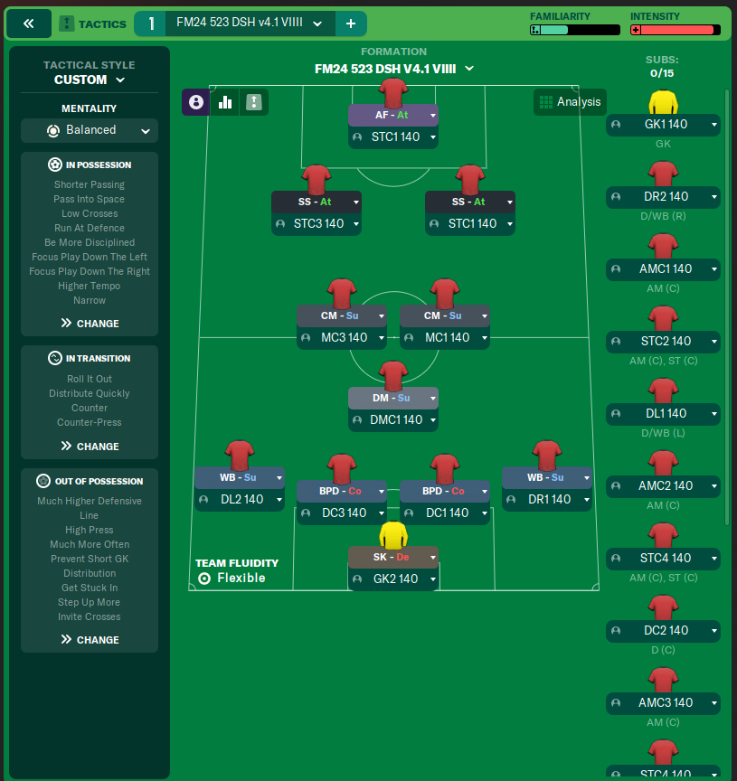 FM24 523 DSH v4 1 VIIII