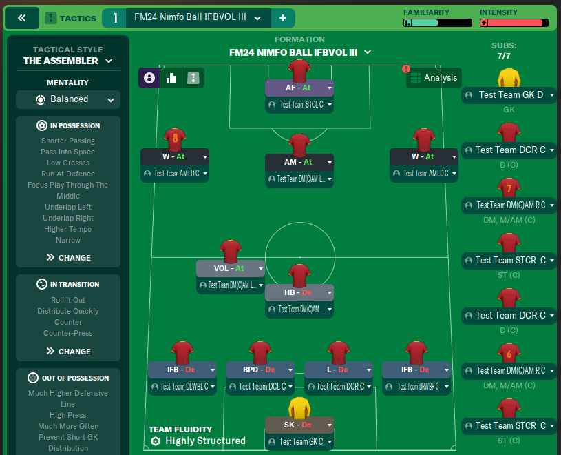 FM24 Nimfo Ball IFBVOL III