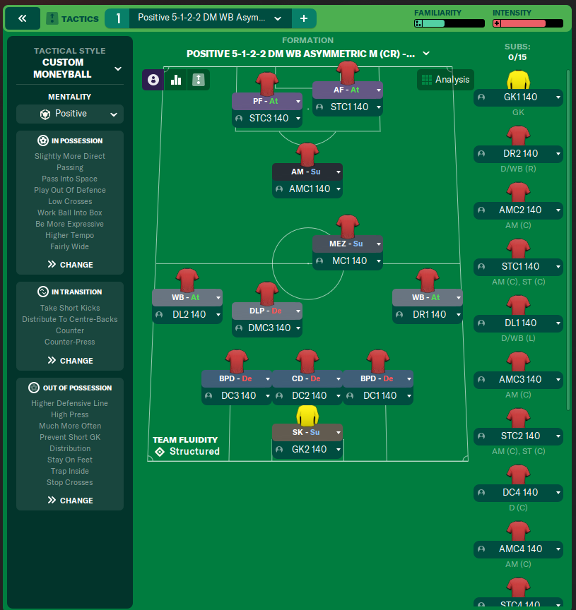 Positive 5-1-2-2 DM WB Asymmetric M (CR) - Custom Moneyball