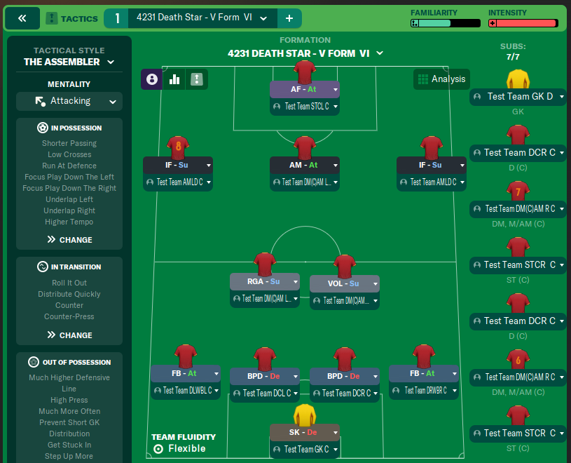 4231 Death Star - V Form  VI