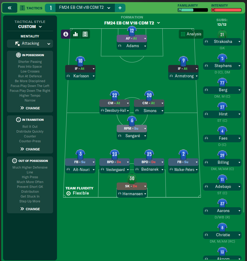 FM24 EB CM v18 CDM T2